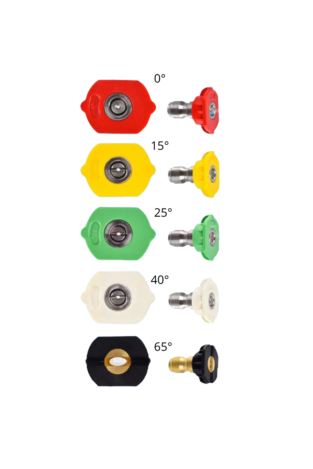 5-in-1 Hogedruk Sproeikoppen Set