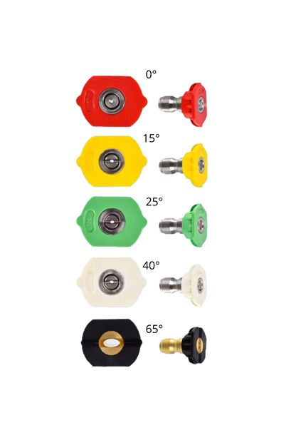 5-in-1 Hogedruk Sproeikoppen Set